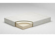 10 Inch Chime Memory Foam White Full Mattress in a Box - Gate FurnitureFull Mattress