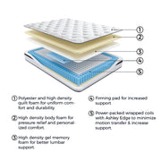 10 Inch Pocketed Hybrid Full Mattress - Lara FurnitureFull Mattress