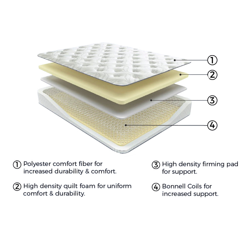 8 Inch Bonnell Hybrid Twin Mattress - Lara FurnitureTwin Mattress