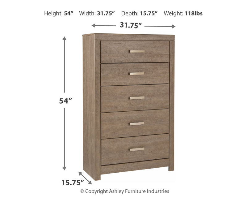 Culverbach Gray Queen Panel Bed with Mirrored Dresser, Chest and 2 Nightstands from Ashley - Lara Furniture