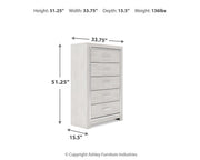 Altyra White Queen Upholstered Panel Bed, Dresser, Mirror, Chest and Nightstand - B2640B62