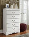 Anarasia White Chest of Drawers - Gate FurnitureChest