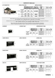 Barocco Ivory Bedroom Set - Lara FurnitureBedroom Set