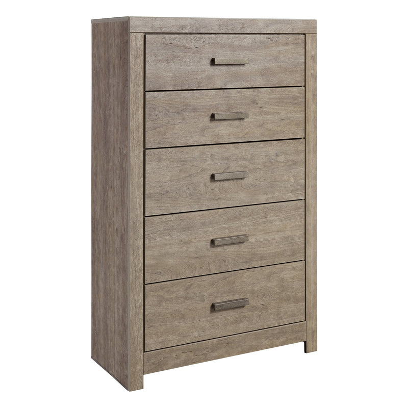 Culverbach Gray Panel Bedroom Set - Lara FurnitureBedroom Set