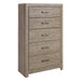 Culverbach Gray Panel Bedroom Set - Gate FurnitureBedroom Set