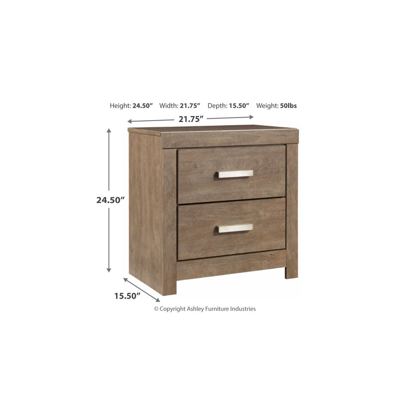 Culverbach Gray Panel Bedroom Set - Lara FurnitureBedroom Set