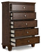 Danabrin Chest of Drawers - Gate FurnitureChest