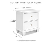 Fortman Twin Panel Bed with Mirrored Dresser and Nightstand in White - PKG015166