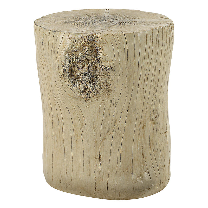 Gene Accent Table - AC03783