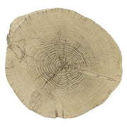 Gene Accent Table - AC03783