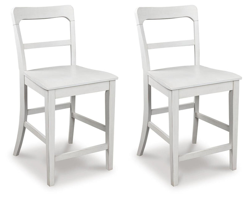 Greddinton Multi Counter Height Barstool (Set of 2) - PCD824-224X2