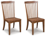 Greddinton Multi Dining Chair (Set of 2) - PCD824-06X6