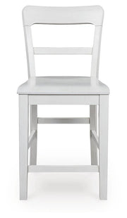 Greddinton White Counter Height Barstool, Set of 2 - PCD824-224