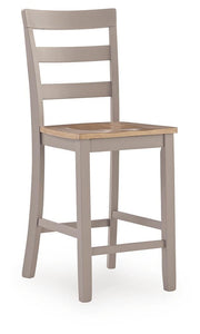 Harperfeld Counter Height Barstool (Set of 2) - PCD403-124X2