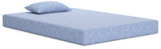 iKidz Ocean Full Mattress and Pillow - Lara FurnitureFull Mattress and Pillow