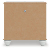 Kozlani Full Upholstered Panel Bed, Dresser, Mirror and Nightstand in White - PKG023802