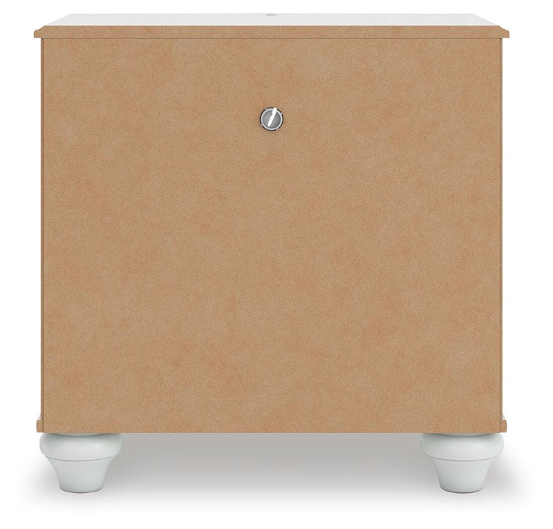 Kozlani Full Upholstered Panel Bed, Dresser, Mirror and Nightstand in White - PKG023802