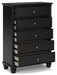Lanolee Chest of Drawers - Gate FurnitureChest