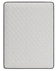 Limited Edition Firm Full Mattress - Gate FurnitureFull Mattress