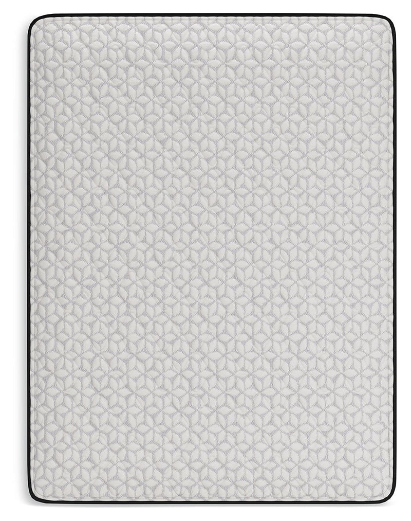 Limited Edition Firm Full Mattress - Gate FurnitureFull Mattress