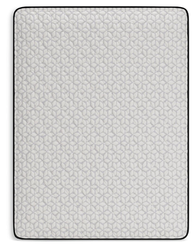 Limited Edition Firm Full Mattress - Lara FurnitureFull Mattress