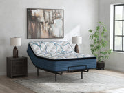 Limited Edition Plush PT 3.0 White Full Mattress - M45221