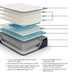Limited Edition PT Twin Mattress - Gate FurnitureTwin Mattress
