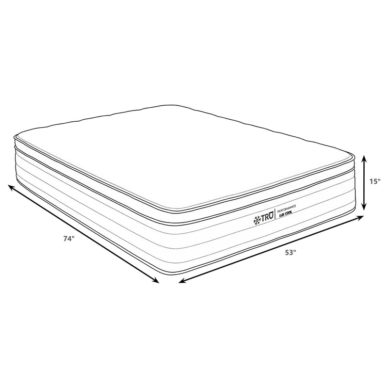Montlake 15-inch Full Cool Euro Top Foam Hybrid Mattress - 350412F