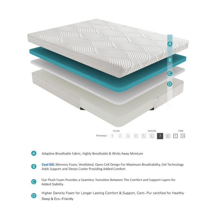 MT-G10Q 10" Queen Gel-Infused Memory Foam Mattress - MT-G10Q
