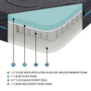MT-H08F 8" Full Gel-Infused Memory Foam Hybrid Mattress - MT-H08F