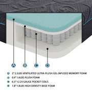 MT-H11Q 11" Queen Gel-Infused Memory Foam Hybrid Mattress - MT-H11Q