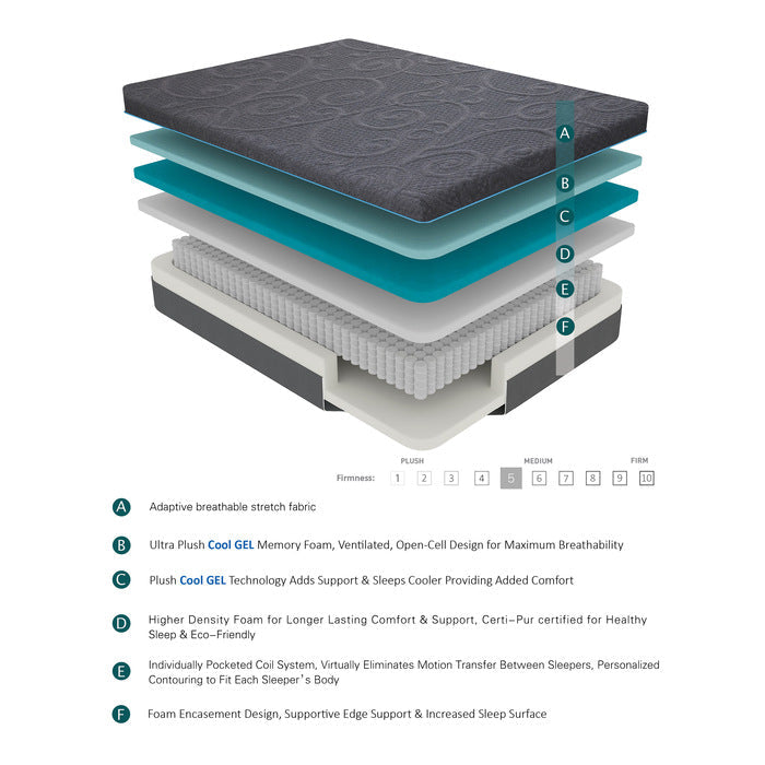 MT-H14Q 14" Queen Gel-Infused Memory Foam Hybrid Mattress - MT-H14Q