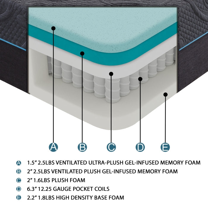 MT-H14Q 14" Queen Gel-Infused Memory Foam Hybrid Mattress - MT-H14Q