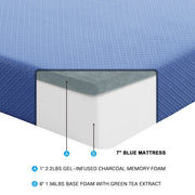 MT-PG07BLF 7" Blue Full Gel-Infused Memory Foam Mattress and Pillow Set - MT-PG07BLF