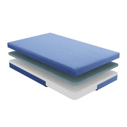 MT-PG07BLF 7" Blue Full Gel-Infused Memory Foam Mattress and Pillow Set - MT-PG07BLF