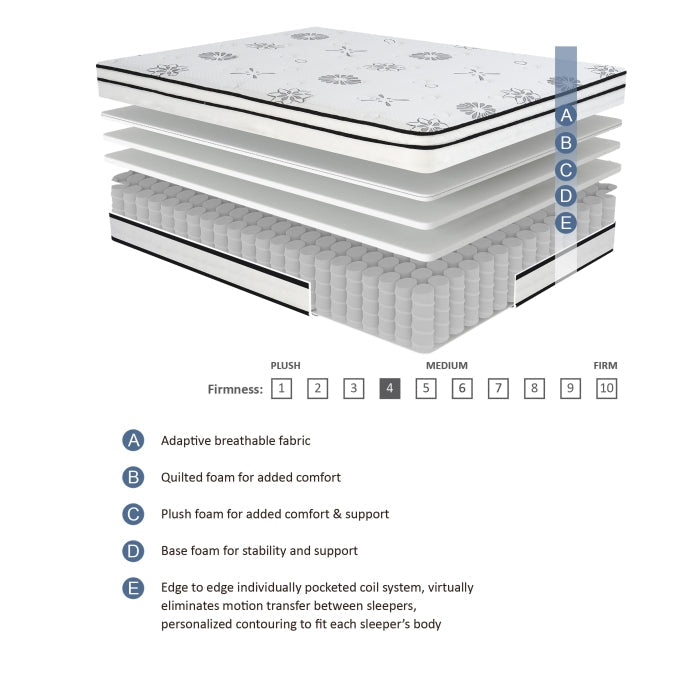 MT-PH12F 12" Full Hybrid Mattress - MT-PH12F