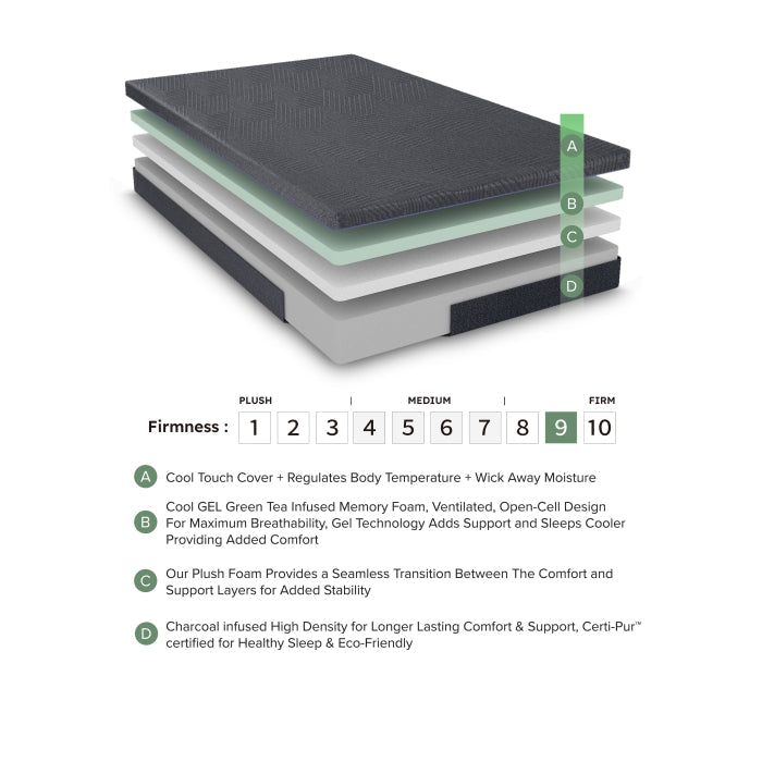 MT-UNG11Q 11" Queen Green Tea Gel-Infused Memory Foam Mattress - MT-UNG11Q