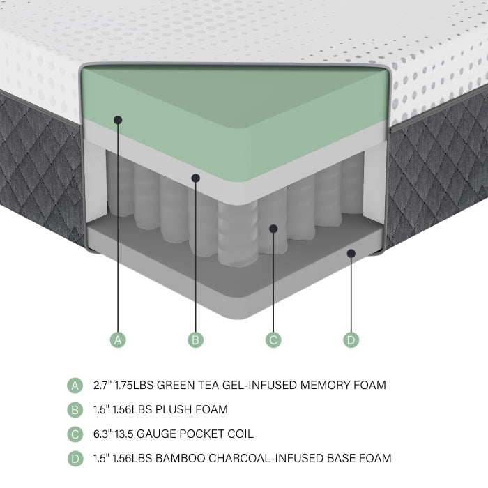 MT-UNH12F 12" Full Green Tea Gel-Infused Memory Foam Hybrid Mattress - MT-UNH12F