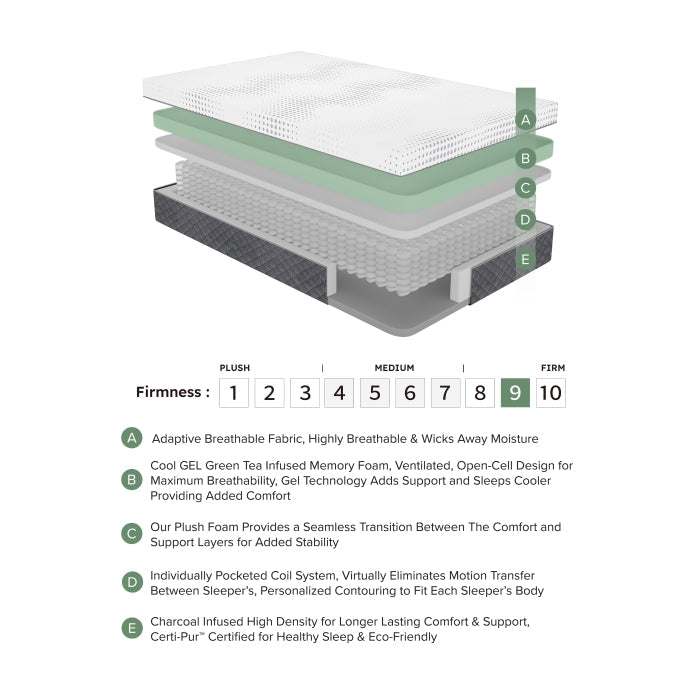 MT-UNH12Q 12" Queen Green Tea Gel-Infused Memory Foam Hybrid Mattress - MT-UNH12Q