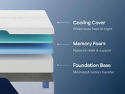 Nectar Classic Memory Foam White Twin XL Mattress - M12571