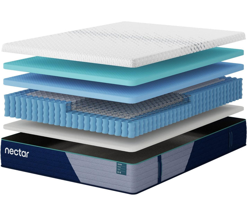 Nectar Premier Hybrid White King Mattress - M14141
