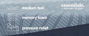 Peak 2.0 10 Memory Foam Light Blue Twin Mattress - M20511