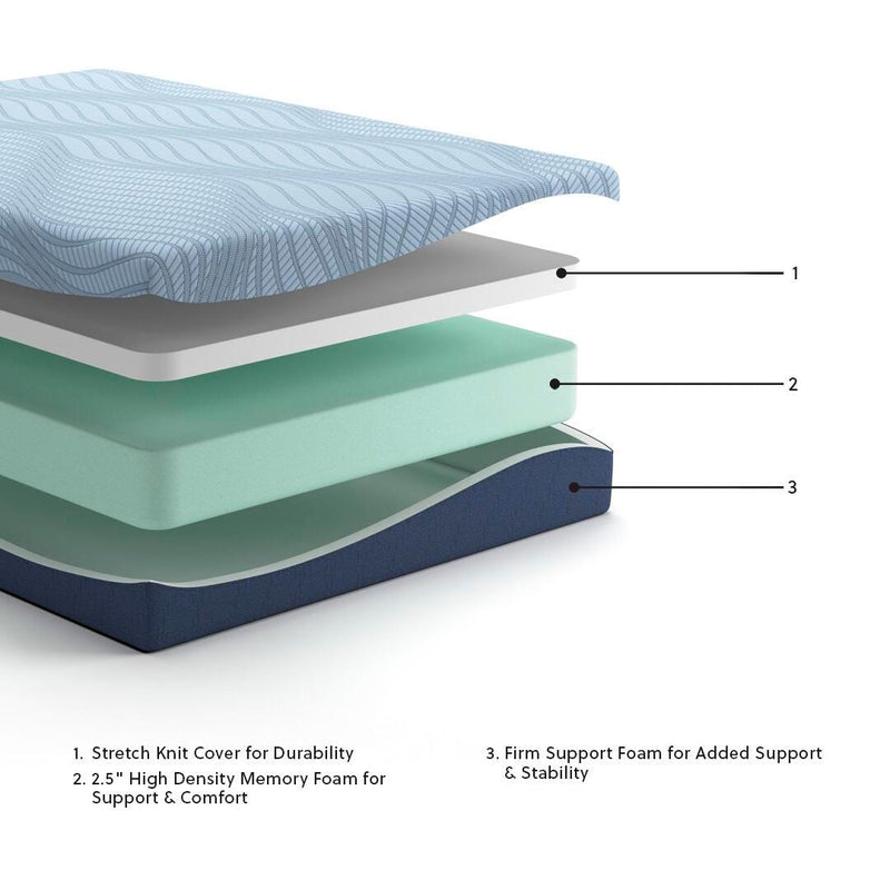 Peak 2.0 10 Memory Foam Light Blue Twin Mattress - M20511