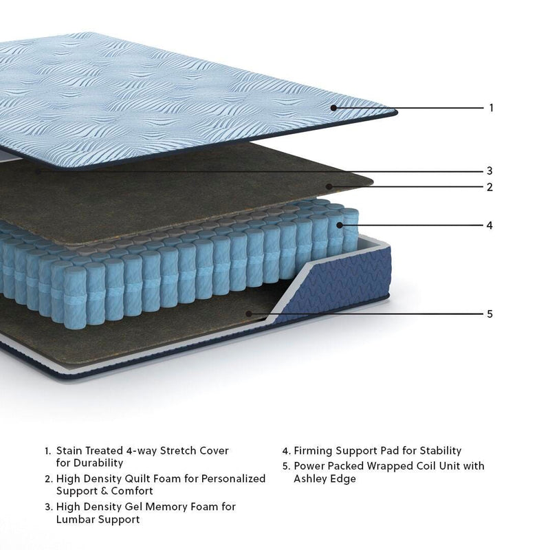 Peak 2.0 12 Hybrid Light Blue California King Mattress - M20351