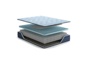 Peak 2.0 12 Hybrid Light Blue Twin Mattress - M20311