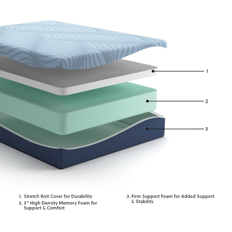 Peak 2.0 12 Memory Foam Light Blue Full Mattress - M20621