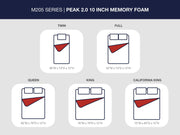 Peak 2.0 12 Memory Foam Light Blue King Mattress - M20641