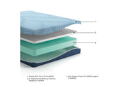 Peak 2.0 8 Memory Foam Light Blue Full Mattress - M20421