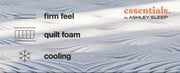 Peak 2.0 Bonnell Light Blue Queen Mattress - M20131