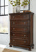 Porter Chest of Drawers - Gate FurnitureChest